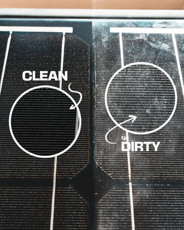 Clean vs. Dirty solar panels