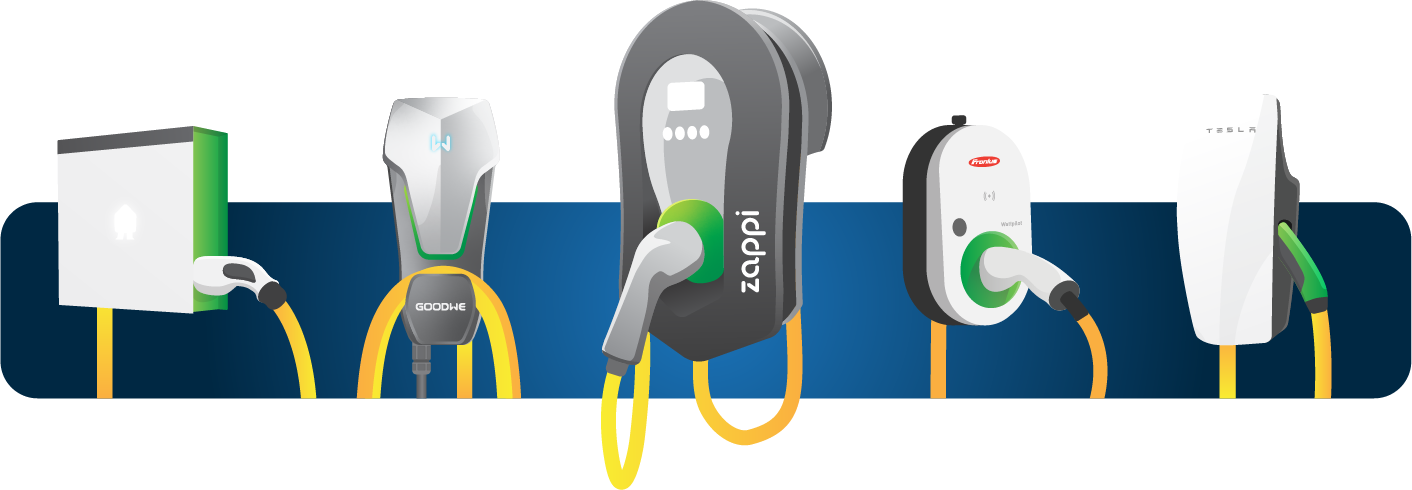 Home ev chargers