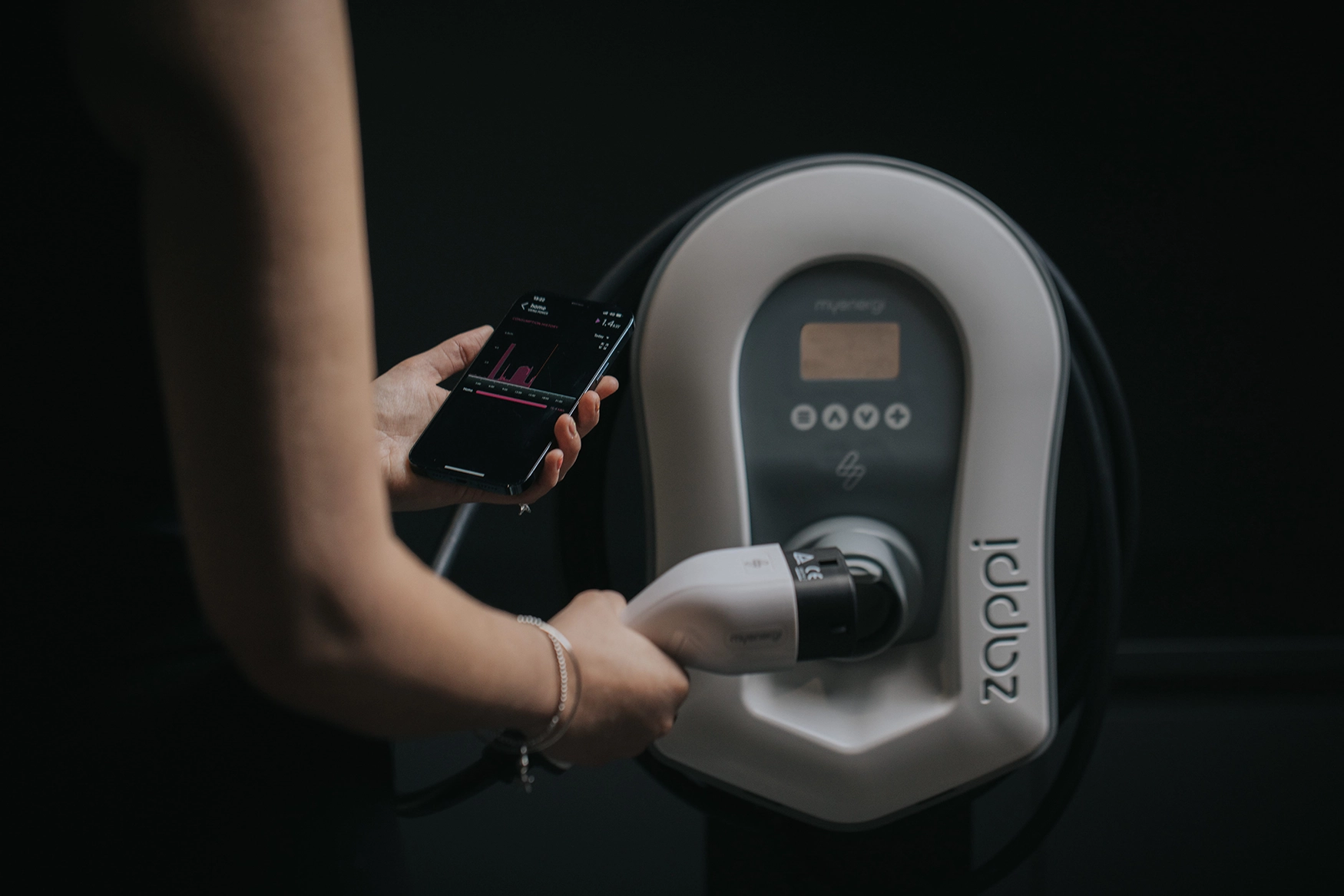 Charging with myenergi Zappi