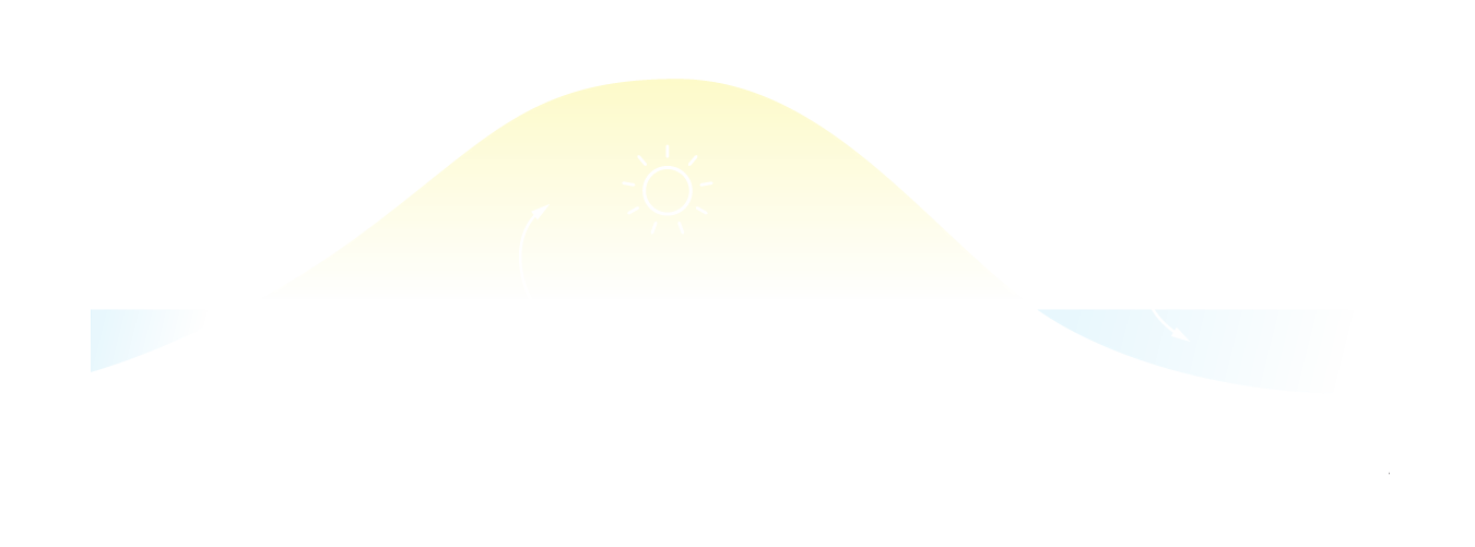 Vehicle to Grid Load Shifting Diagram