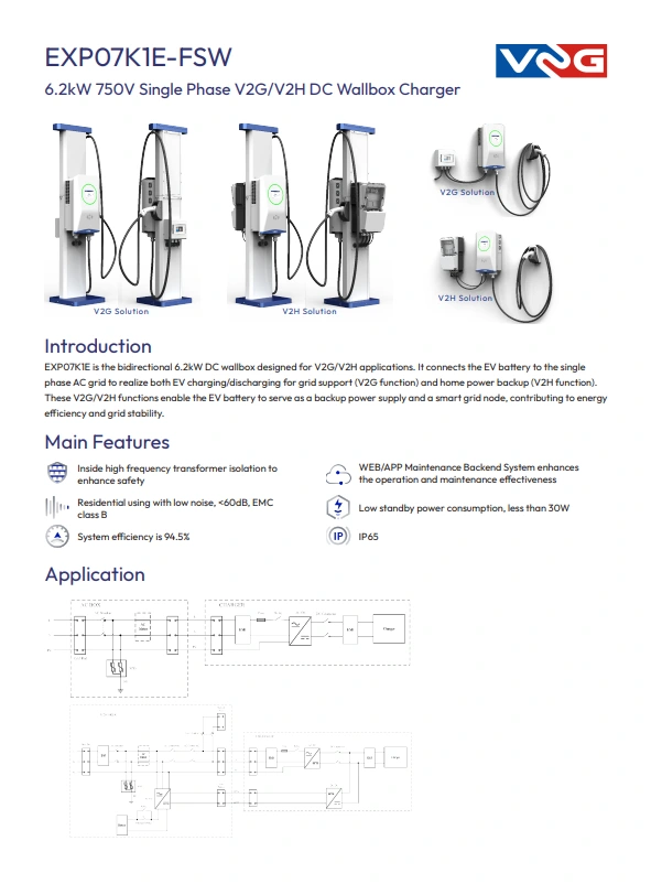 Nominal vs. Useable Battery Capacity