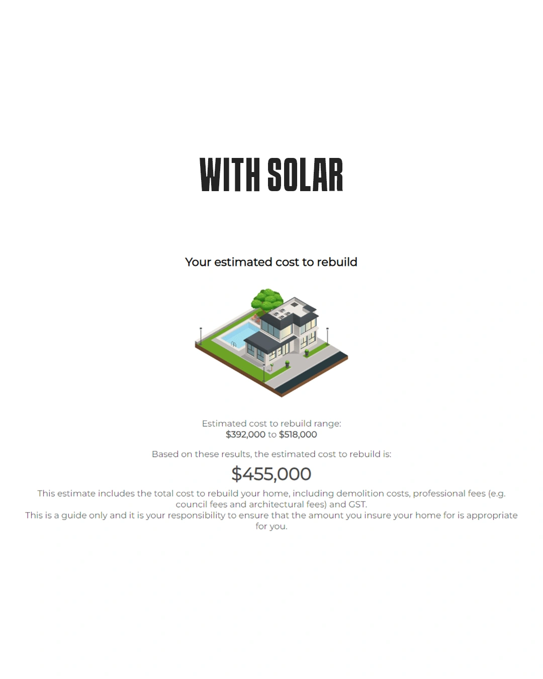 Home value estimate with solar