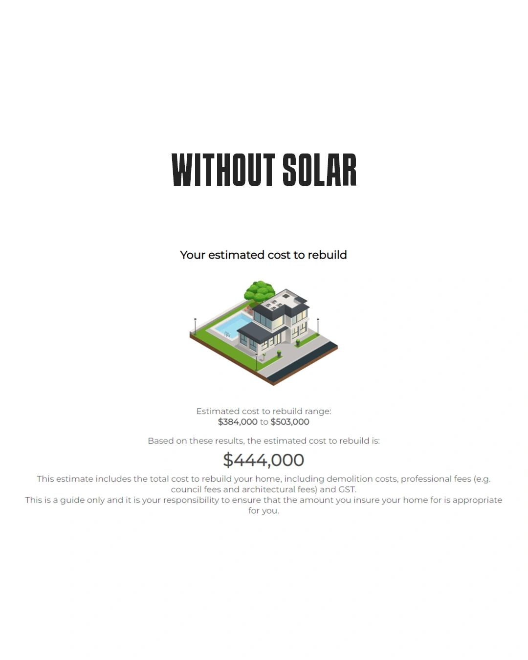 Home value estimate without solar
