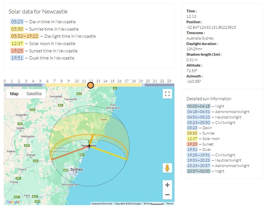 Sunlight Angle for Newcastle NSW Sunlight Angle for Newcastle NSW