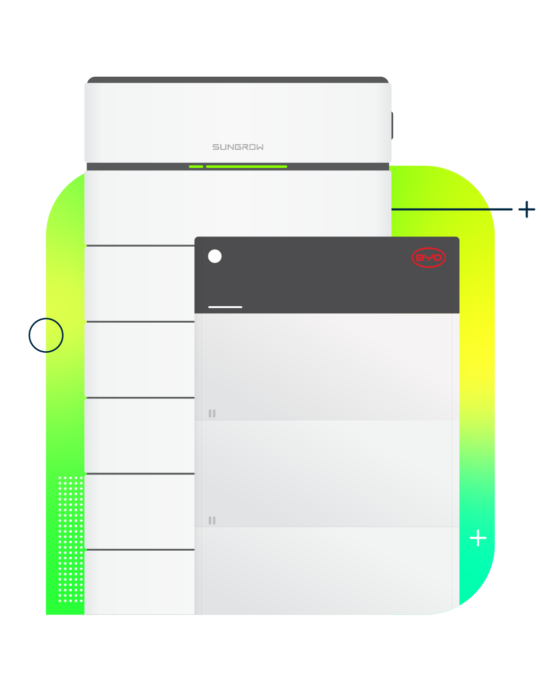 Sungrow and BYD battery storage