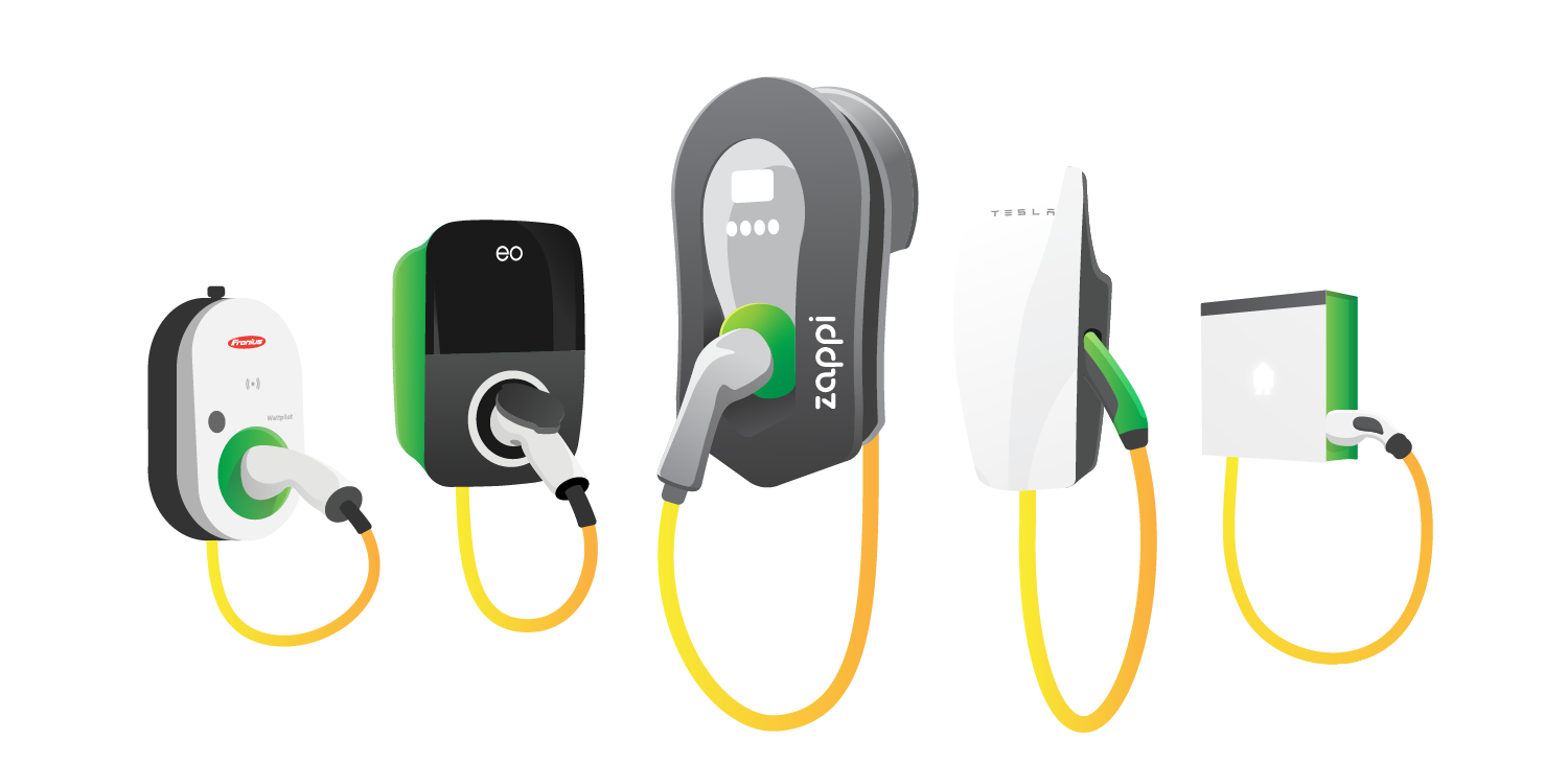 Zappi EV Charger charging type electric vehicles Australia