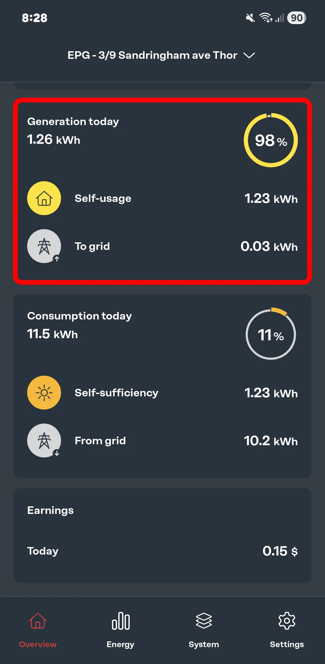 Today's Fronius Solar.Web production data
