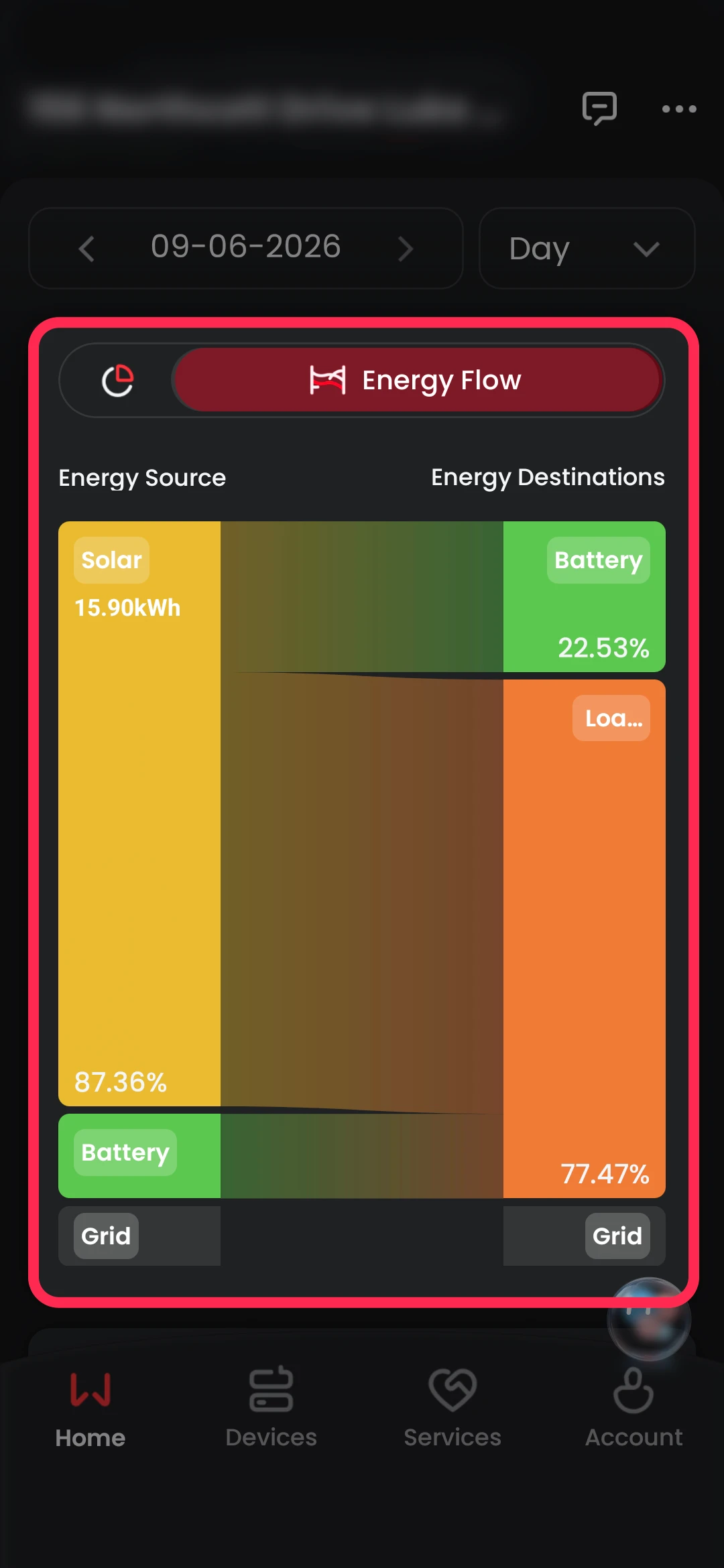GoodWe's Energy Flow graph