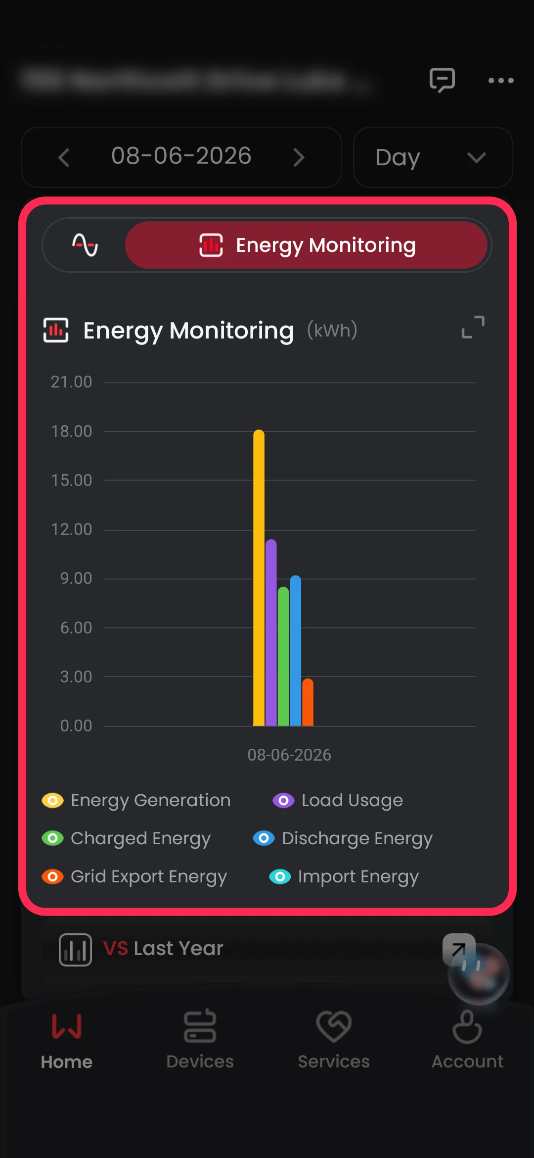 Monitoring GoodWe energy