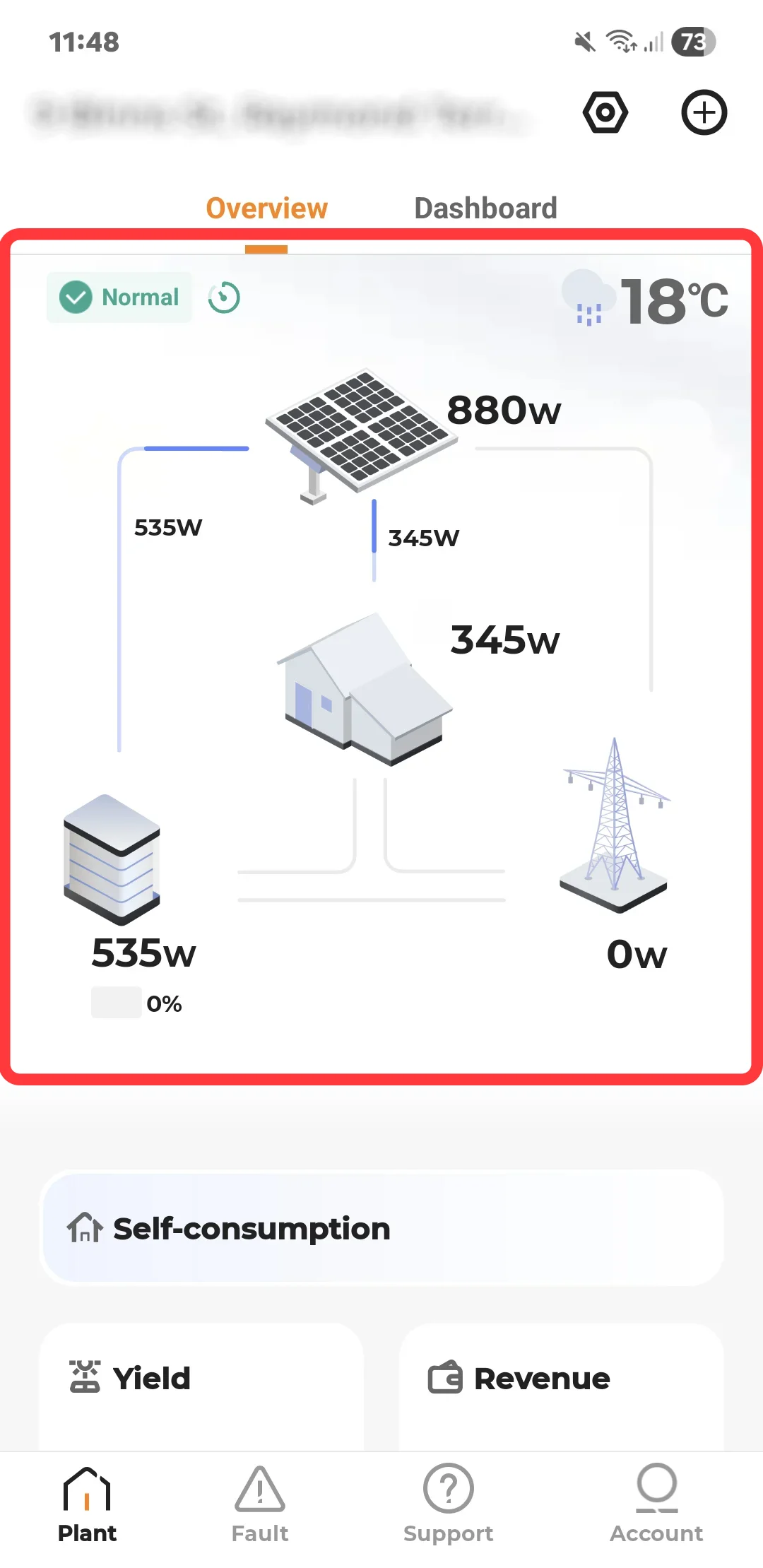 Solar Power Newcastle