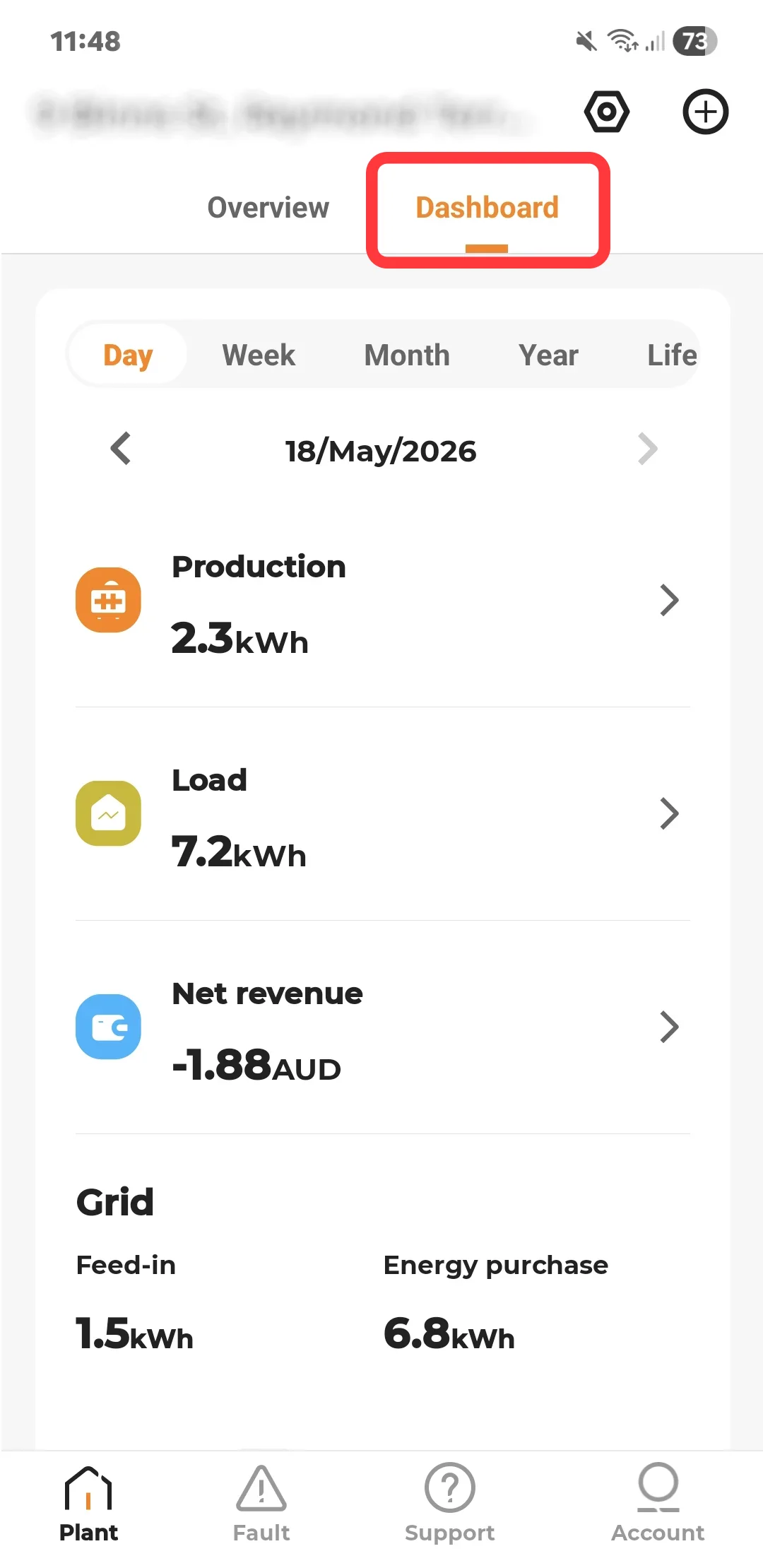 Solar Power Newcastle