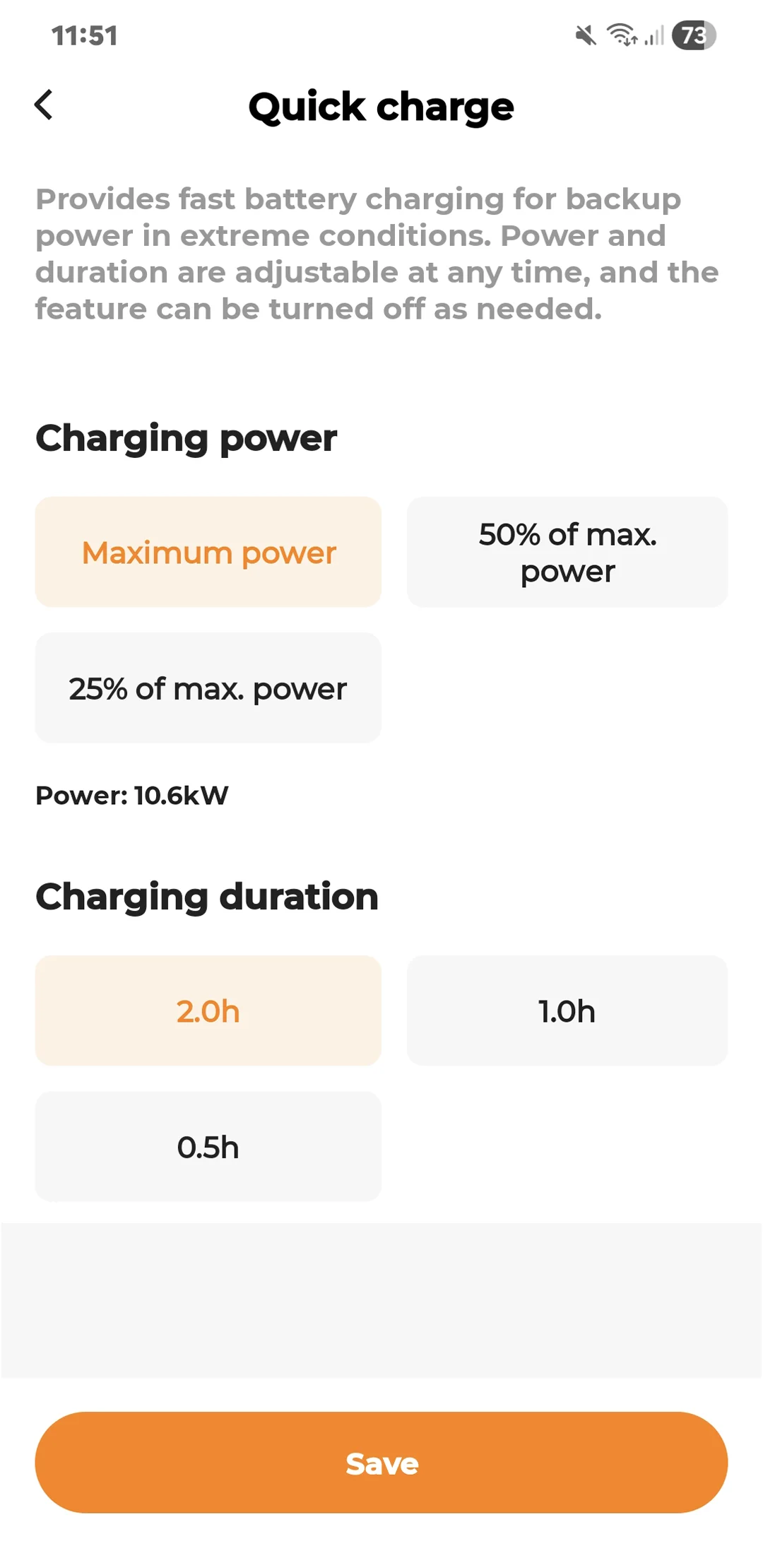 Solar Power Newcastle