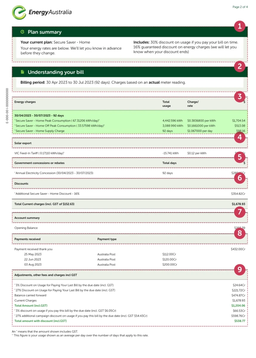 Example electricity bill