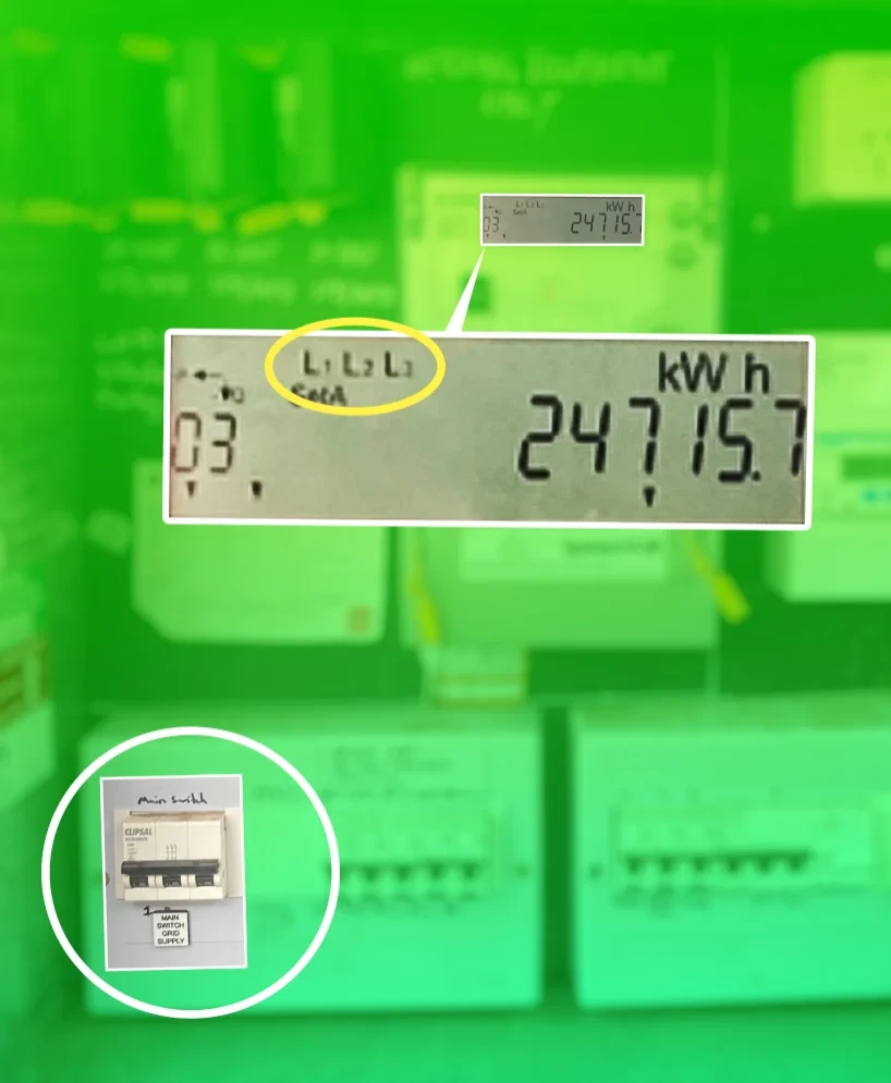Three-phase meterbox smart meter example