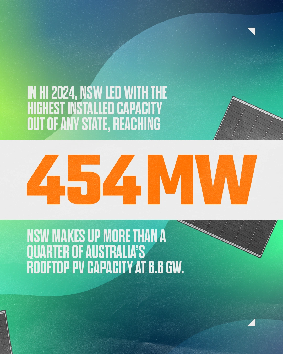 Sungrow SBH and SBR Battery rebate nsw Sungrow SBH and SBR Battery rebate nsw