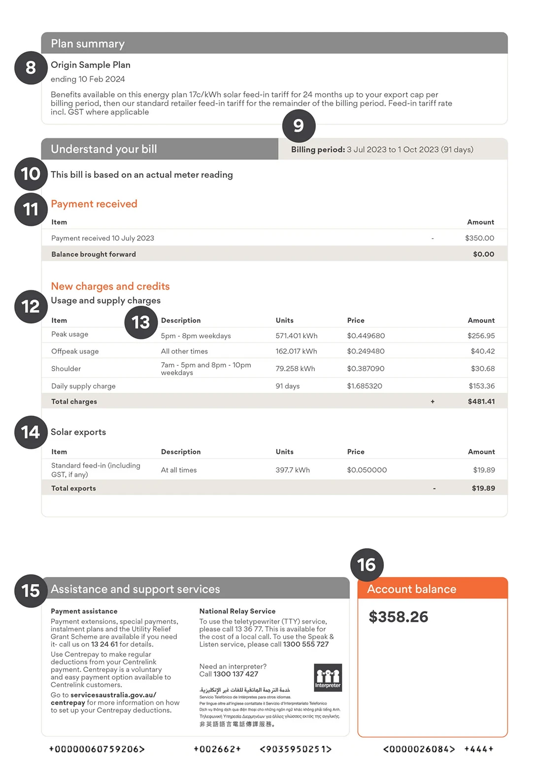 Origin electricity bill sample example