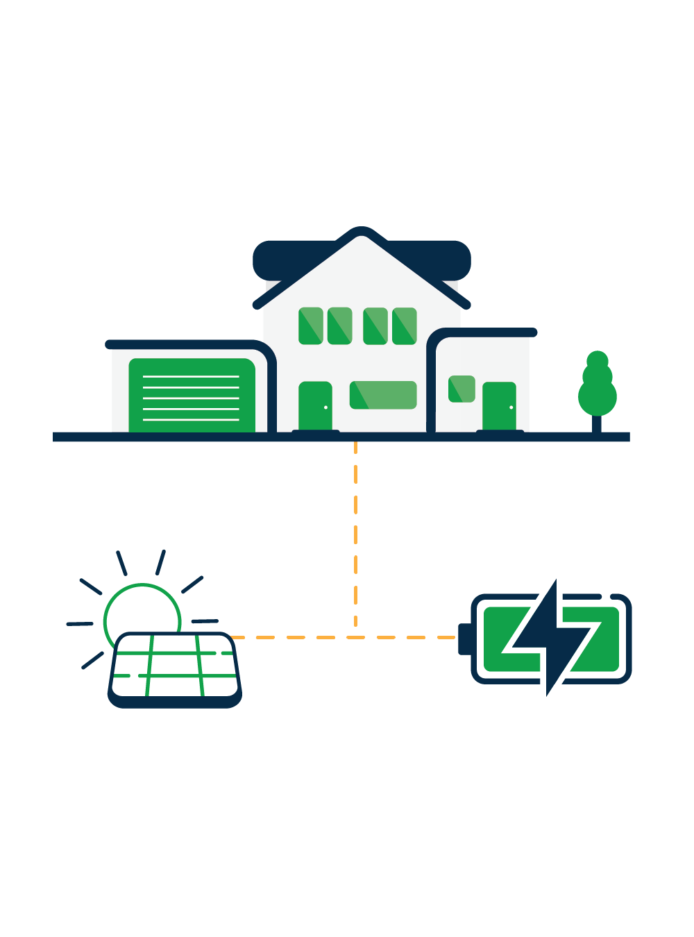 Virtual Power Plant diagram Virtual Power Plant diagram
