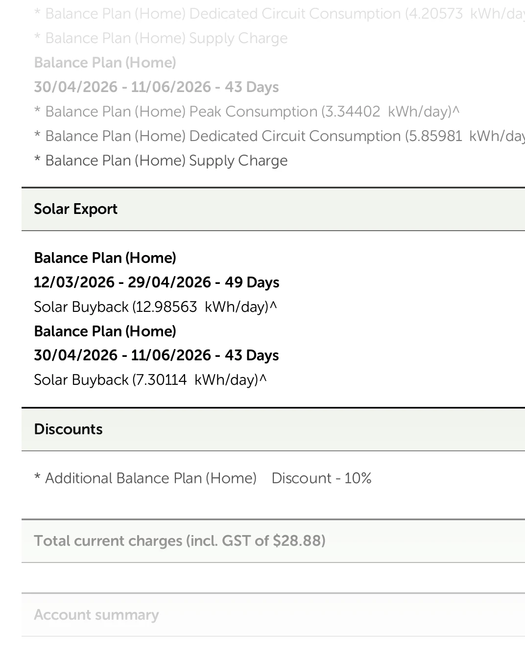 Electricity bill solar feed-in tariff