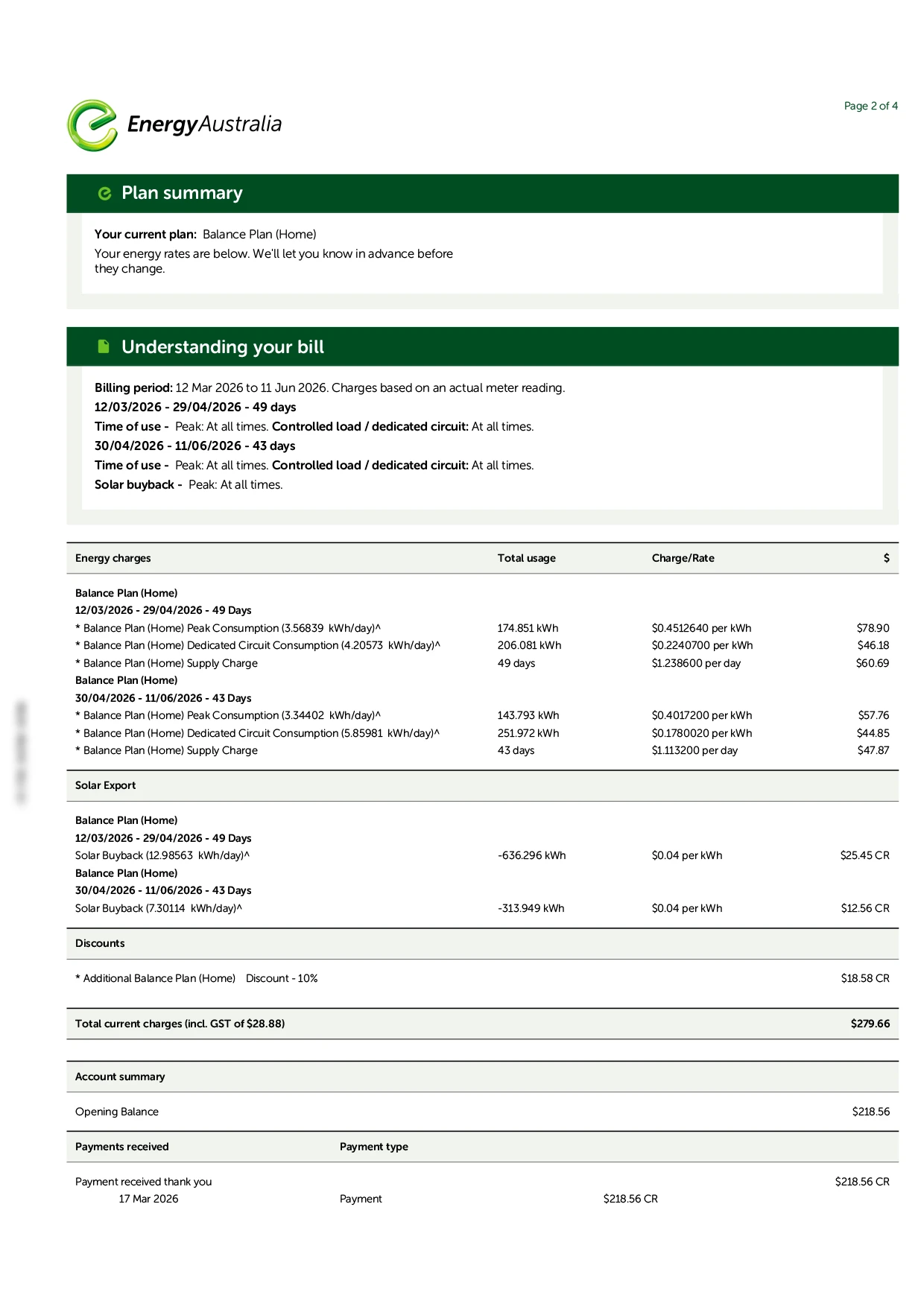 Energy Australia bill for electricity usage