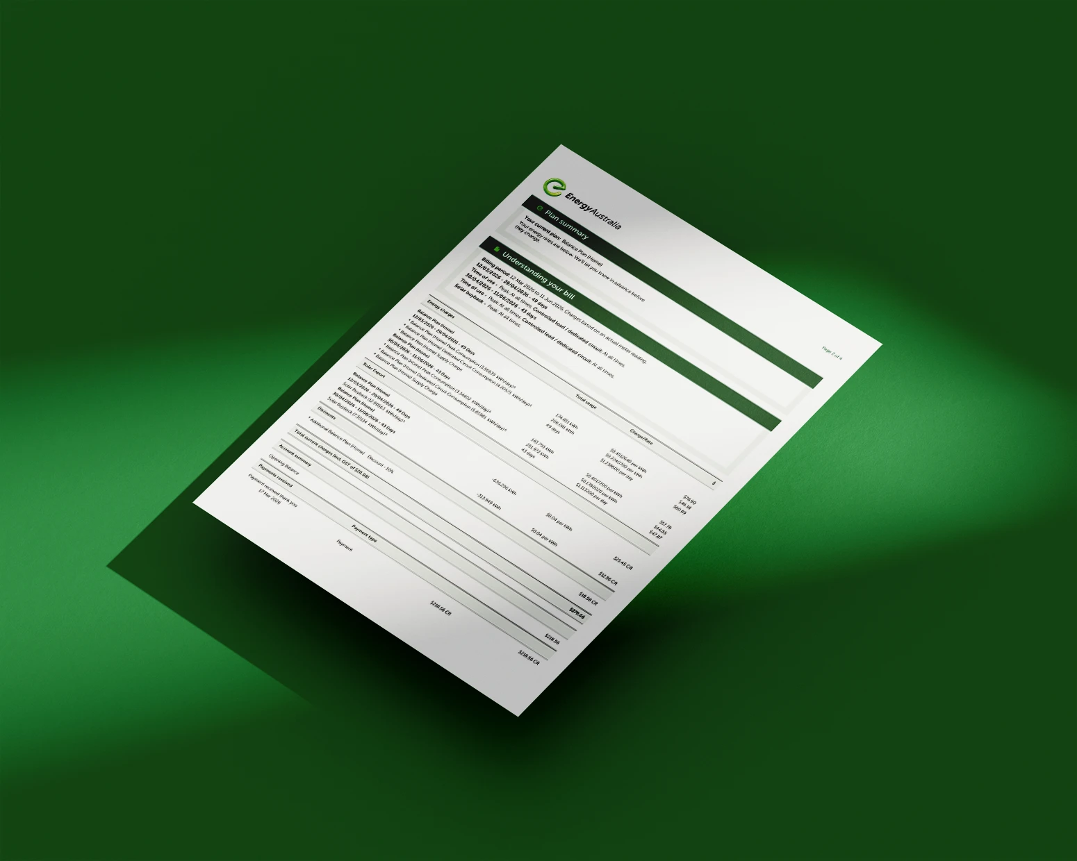 Energy bill Australia