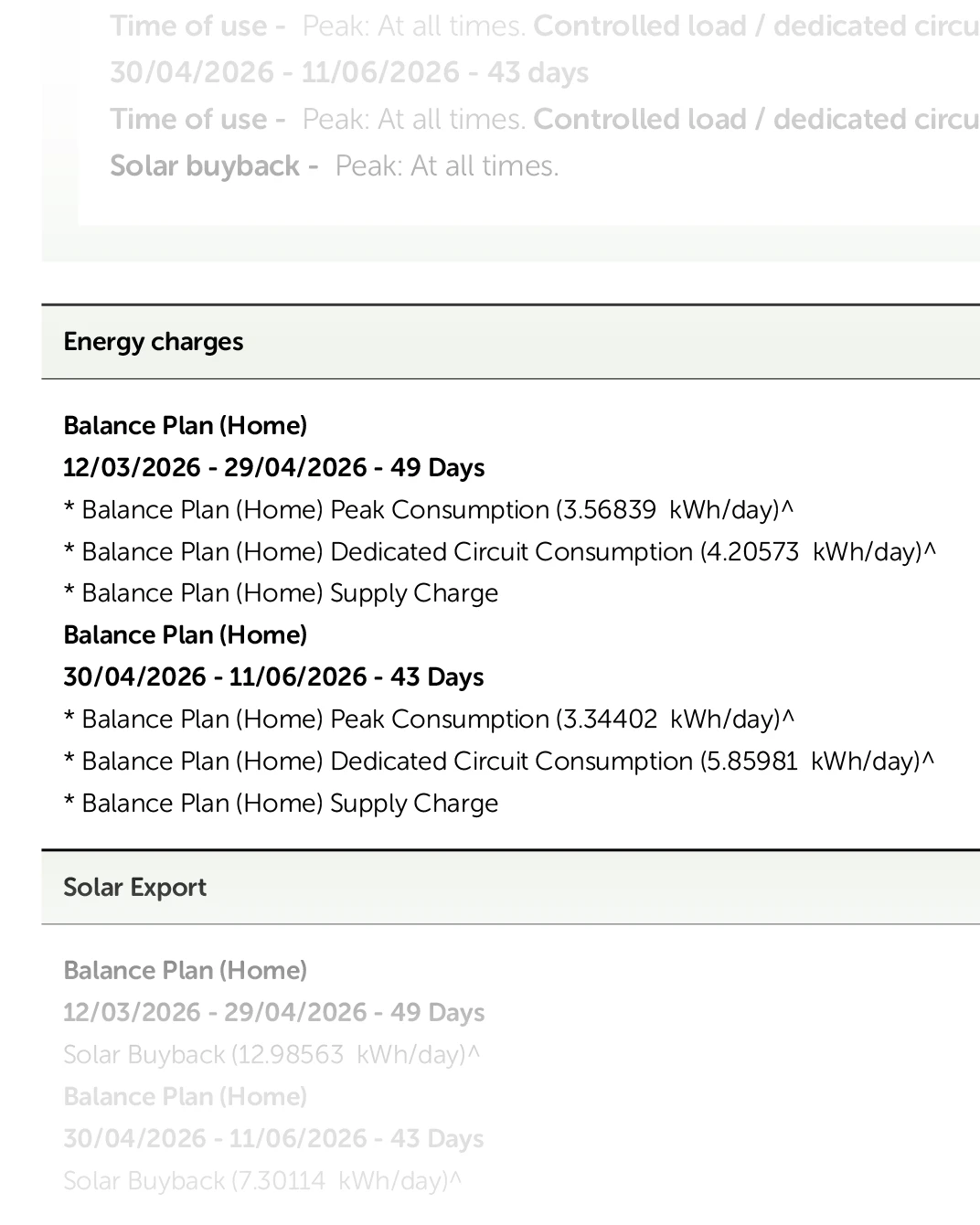Elecricity usage charges