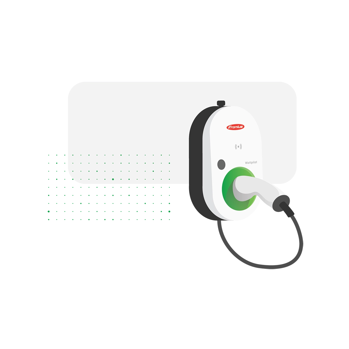 Fronius Wattpilot Electric vehicle charger australia Fronius Wattpilot Electric vehicle charger australia