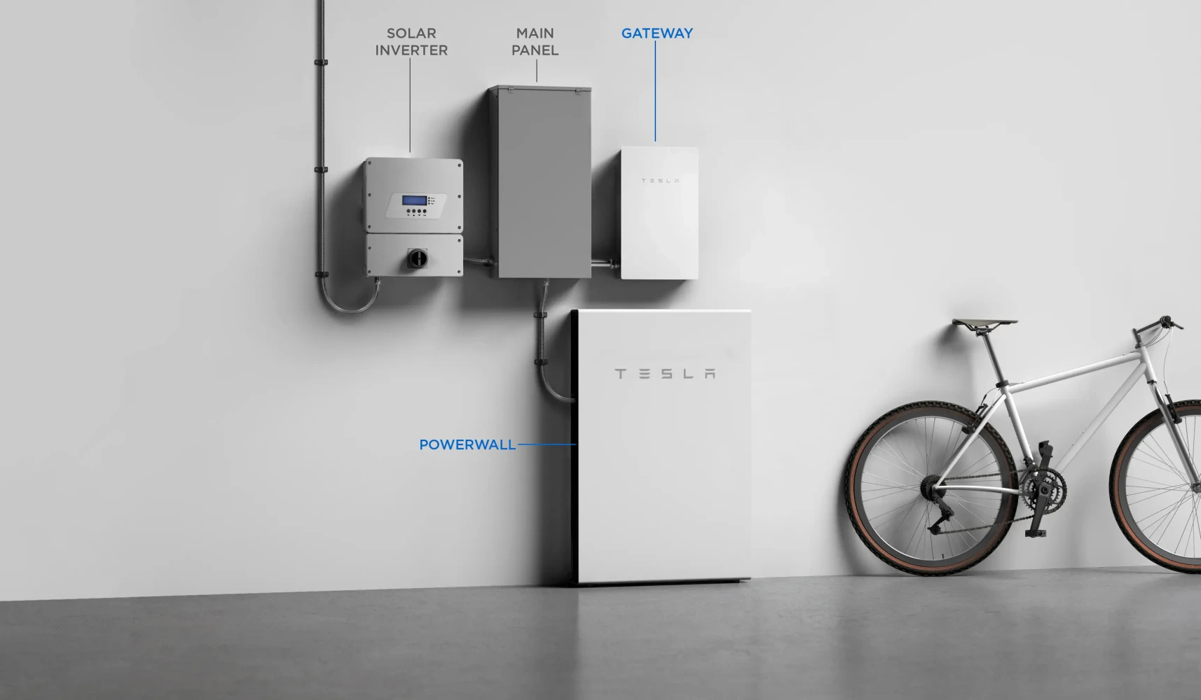 Tesla Powerwall 2 power bank