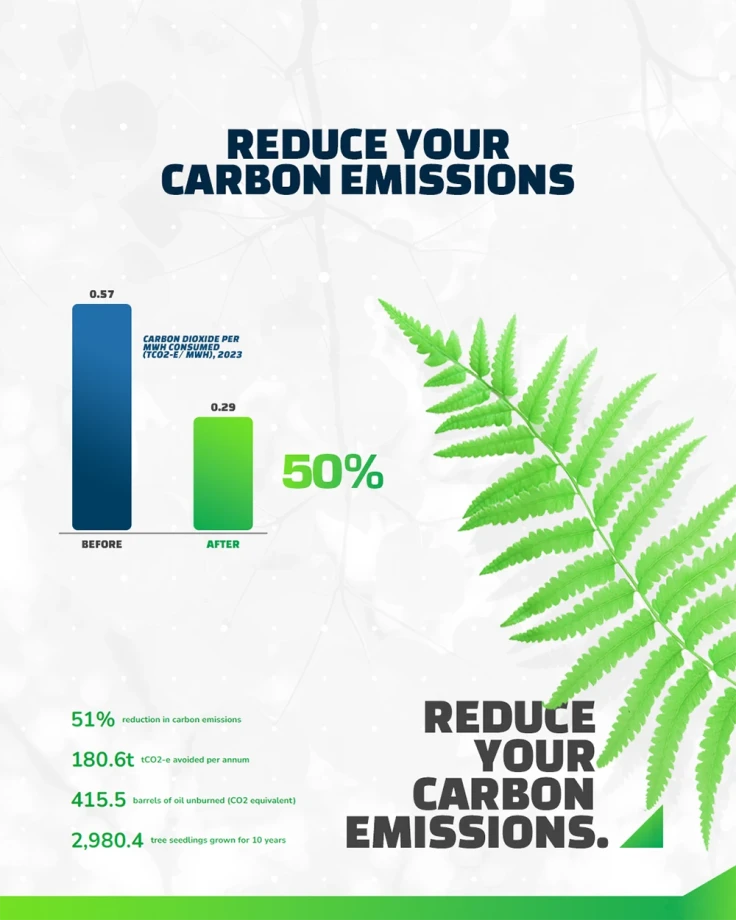 Upload your energy bill