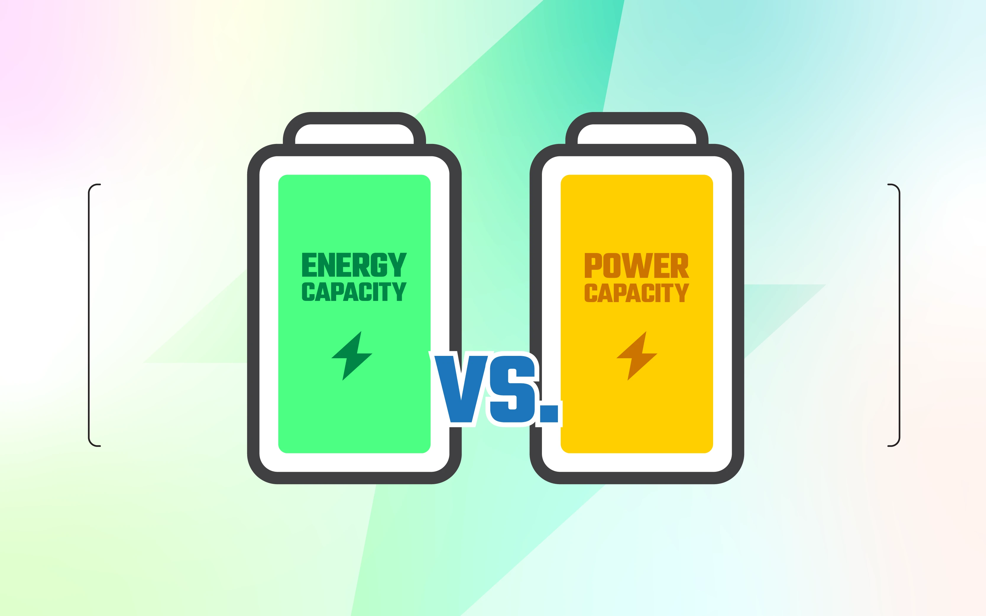 Battery Capacity vs. Power Output: The Difference?⚡Australia